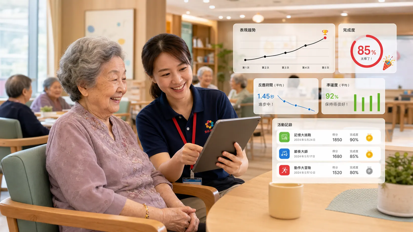 職員與長者查看 JoyMotion 活動紀錄及進度趨勢